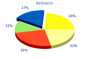 cheap 250mg azitrocin with mastercard