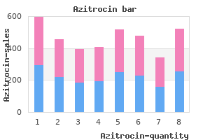 order azitrocin with mastercard