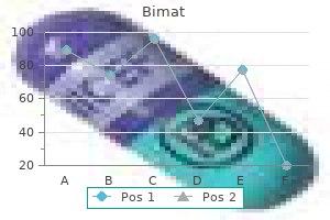 3 ml bimat sale