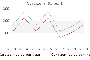 order discount cardizem line