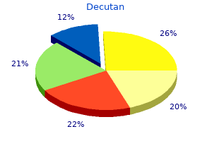purchase generic decutan from india