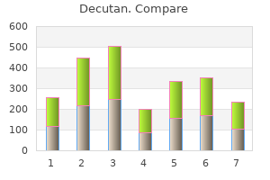 discount 10 mg decutan otc