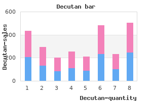 order decutan 20mg with amex