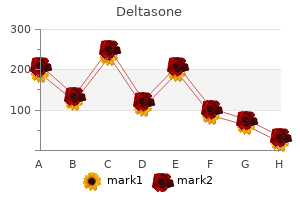 best buy for deltasone