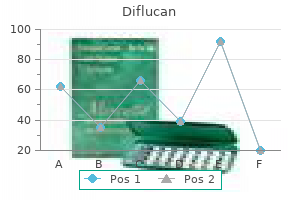 discount diflucan 50mg on-line