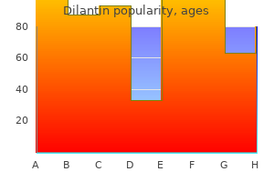 generic dilantin 100mg amex