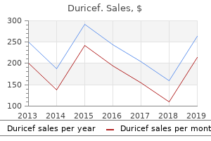 order duricef with paypal