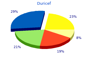 order duricef 500mg otc