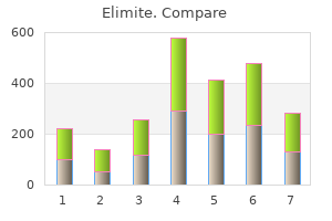 buy elimite discount