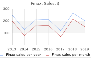 order 1 mg finax otc
