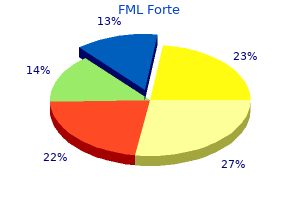 fml forte 5ml on line
