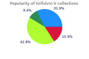 order grifulvin v 250mg otc