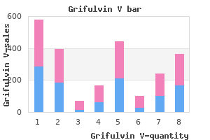 order grifulvin v 250 mg otc
