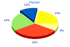 buy discount hyzaar 50 mg online