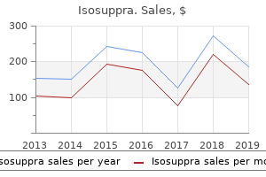purchase isosuppra 5 mg free shipping