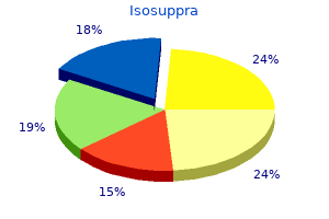 discount isosuppra 40mg on-line