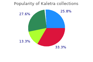 generic kaletra 250 mg on line