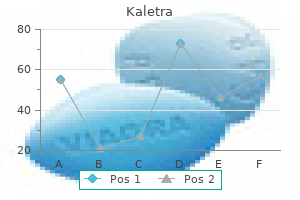 kaletra 250mg mastercard