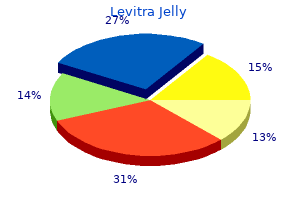 order cheap levitra jelly online