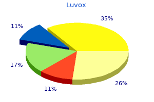 buy cheap luvox 100mg on-line
