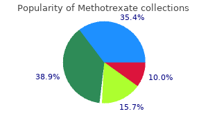 buy cheap methotrexate online