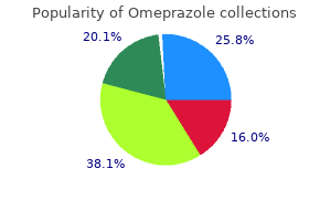 generic omeprazole 40 mg online