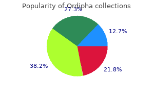 buy generic ordipha 250 mg online