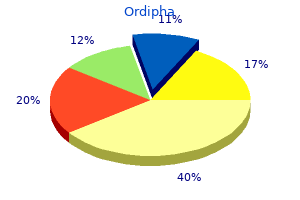 quality 100 mg ordipha