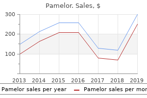 buy pamelor 25mg fast delivery