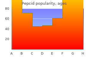 buy pepcid overnight delivery