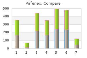generic pirfenex 200mg without prescription