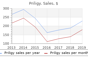 generic priligy 60mg with amex