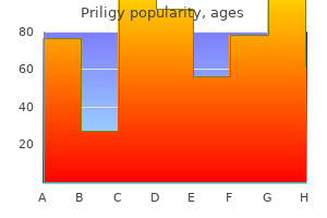 generic priligy 90mg without prescription