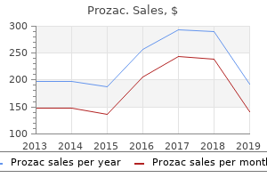 discount 20 mg prozac with visa