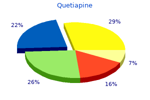order quetiapine from india