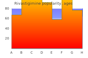 generic rivastigimine 3mg with amex