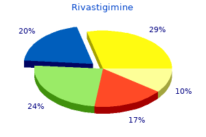 generic rivastigimine 4.5 mg without a prescription