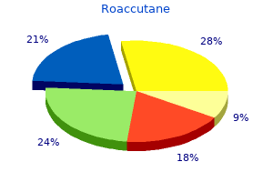 roaccutane 20mg discount