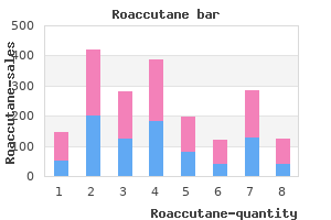 purchase online roaccutane