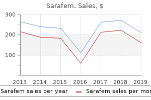 cheap sarafem 10mg without prescription