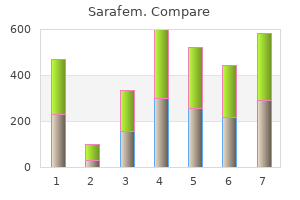 order sarafem online