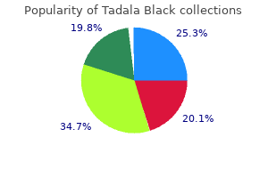 discount tadala black online master card