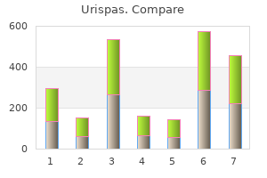 urispas 200mg line