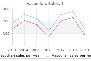 cheapest generic vasodilan uk