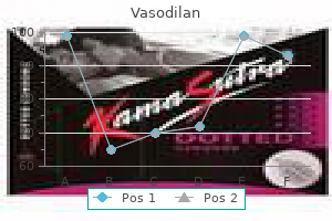 purchase vasodilan in india