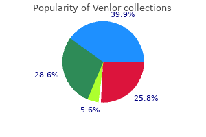 generic venlor 75 mg fast delivery