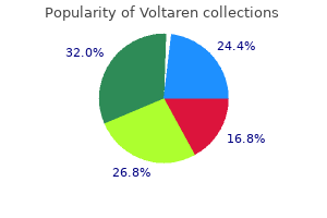 purchase voltaren 100mg
