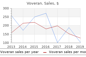 purchase 50mg voveran with amex