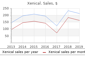 proven 60 mg xenical