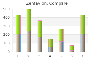 cheap zentavion 500mg free shipping